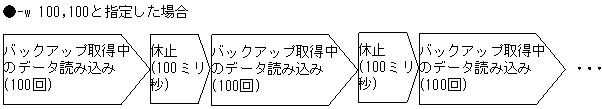 [図データ]