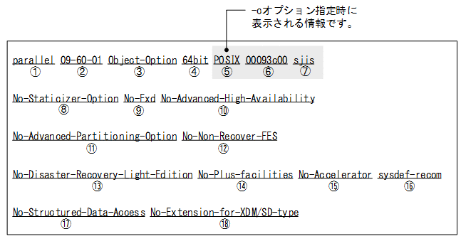 [図データ]