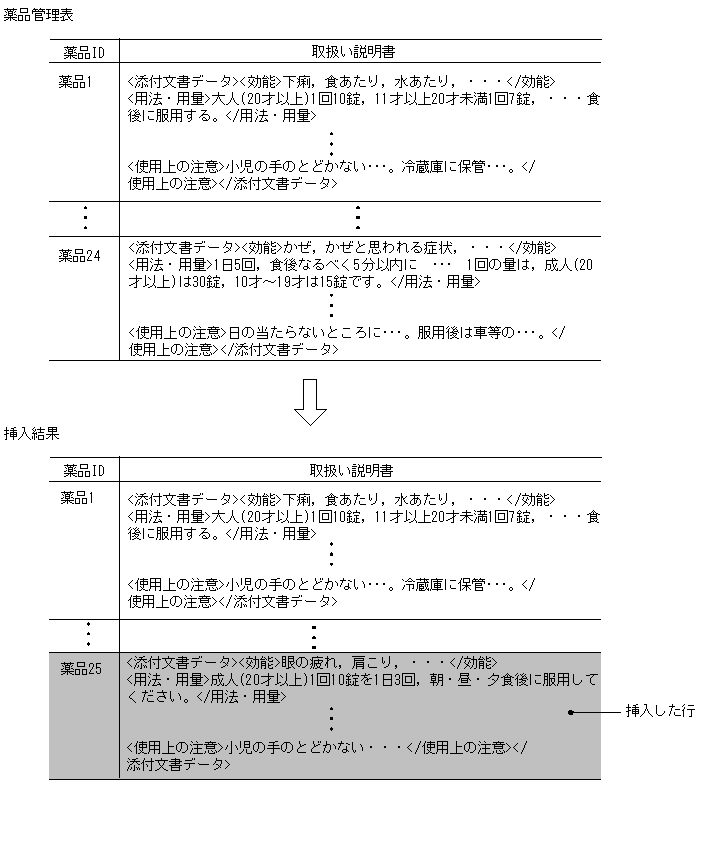 [図データ]