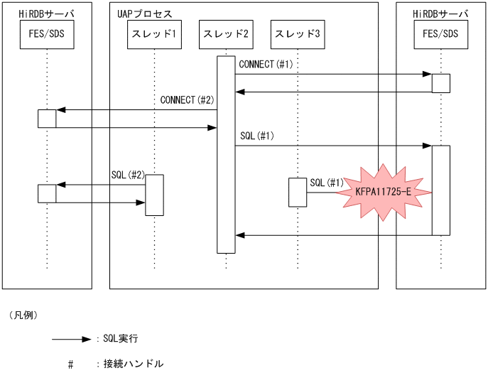 [図データ]