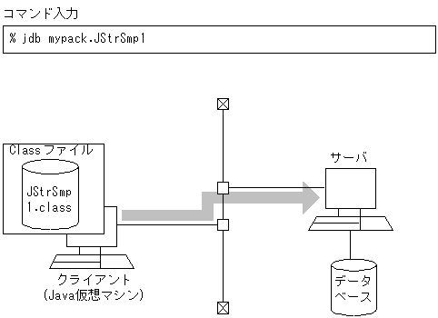 [図データ]