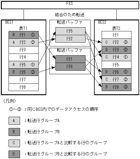 [図データ]