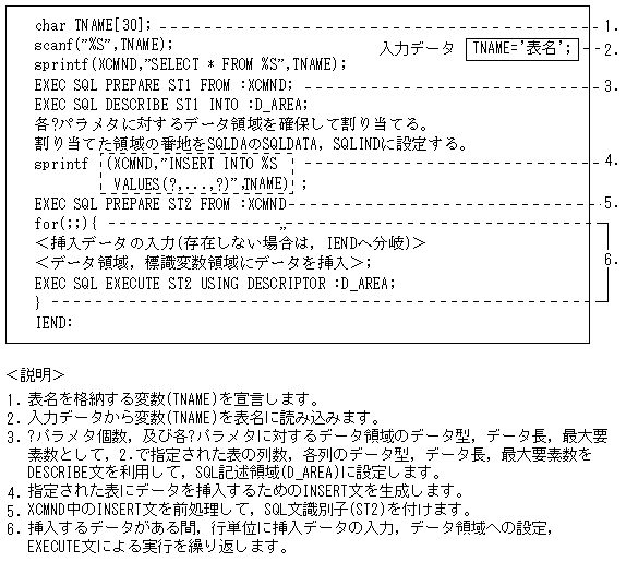 [図データ]