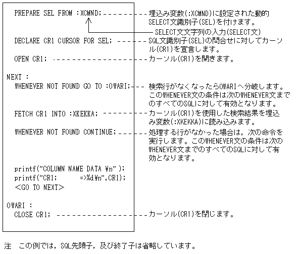 [図データ]