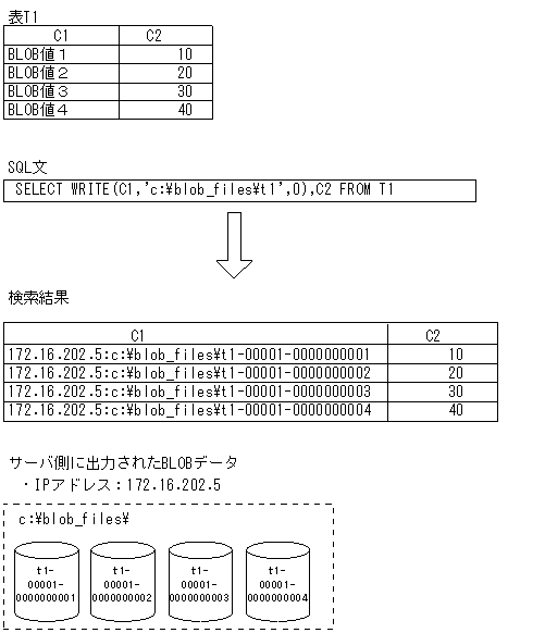 [図データ]