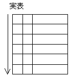 [図データ]