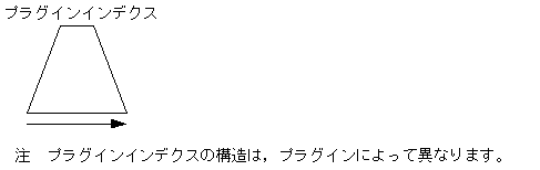 [図データ]