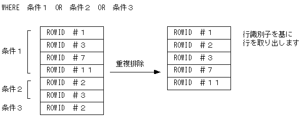 [図データ]