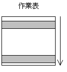 [図データ]