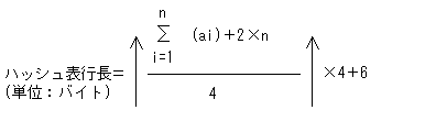 [図データ]