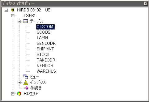 [図データ]