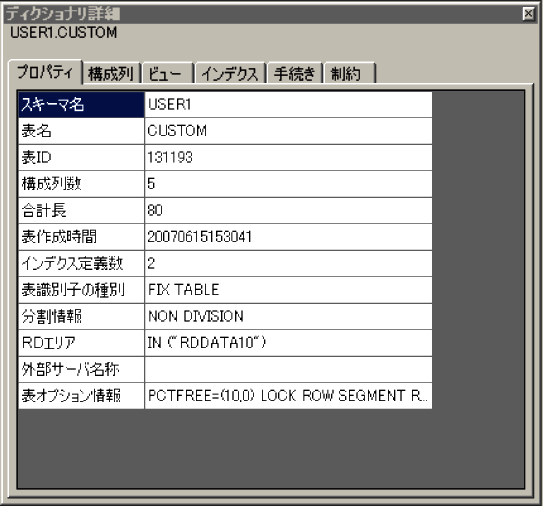 [図データ]
