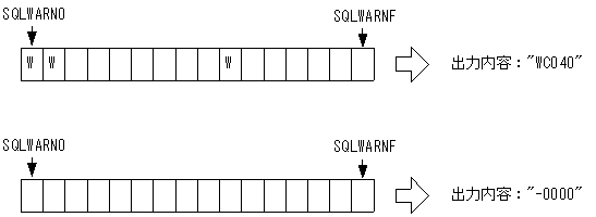 [図データ]