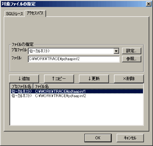 [図データ]