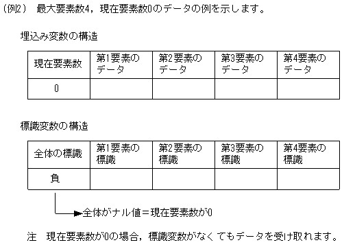 [図データ]