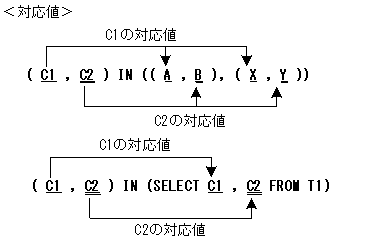 [図データ]