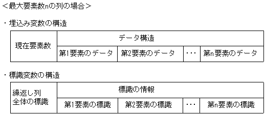 [図データ]