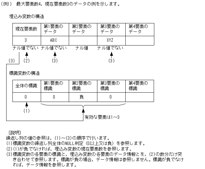 [図データ]