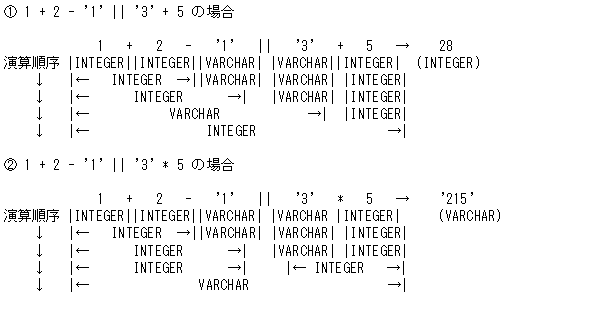 [図データ]
