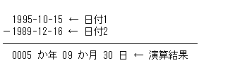 [図データ]