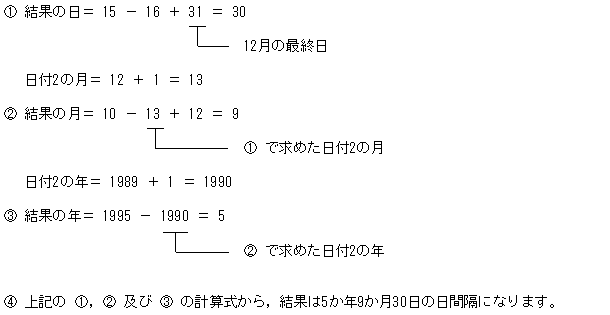 [図データ]