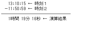 [図データ]
