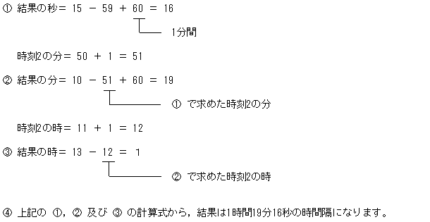 [図データ]