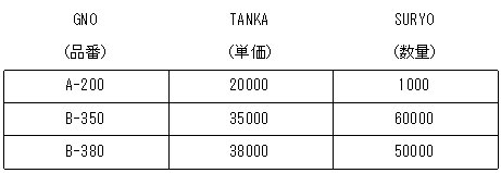 [図データ]