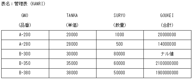 [図データ]