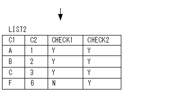 [図データ]