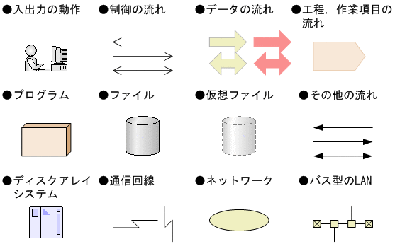 [図データ]