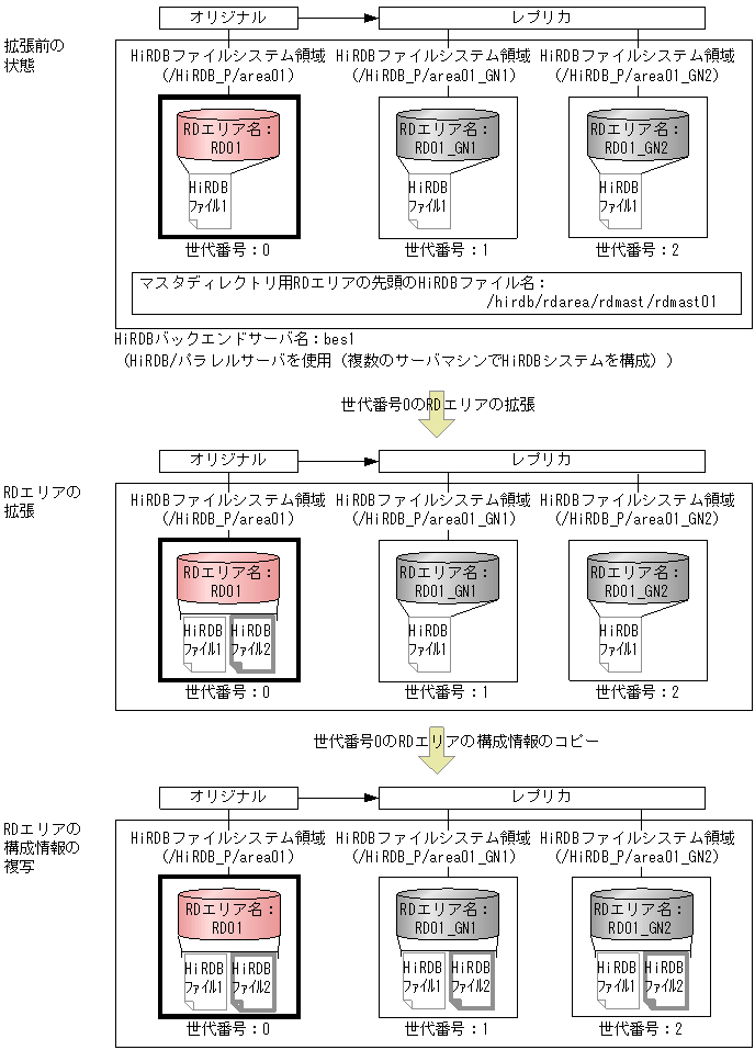 [図データ]