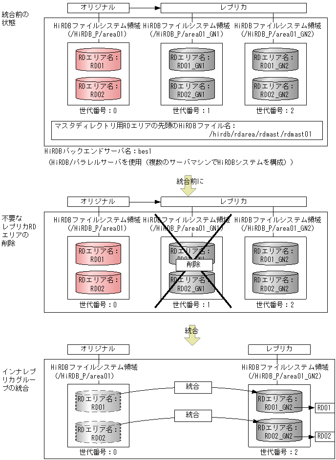 [図データ]