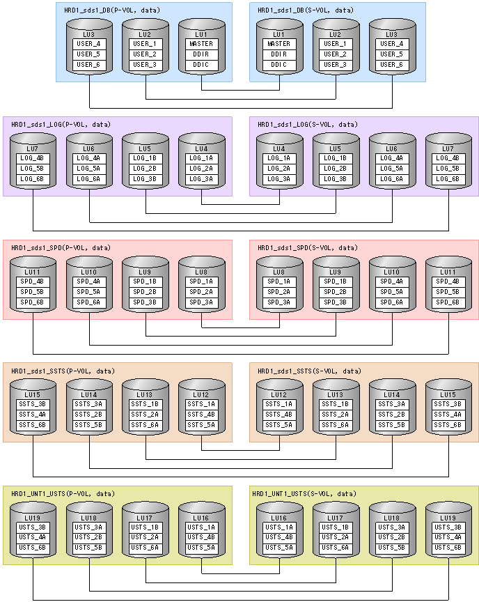 [図データ]