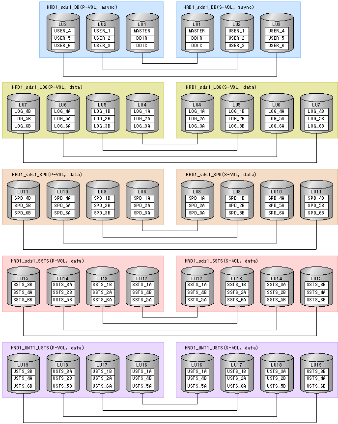 [図データ]