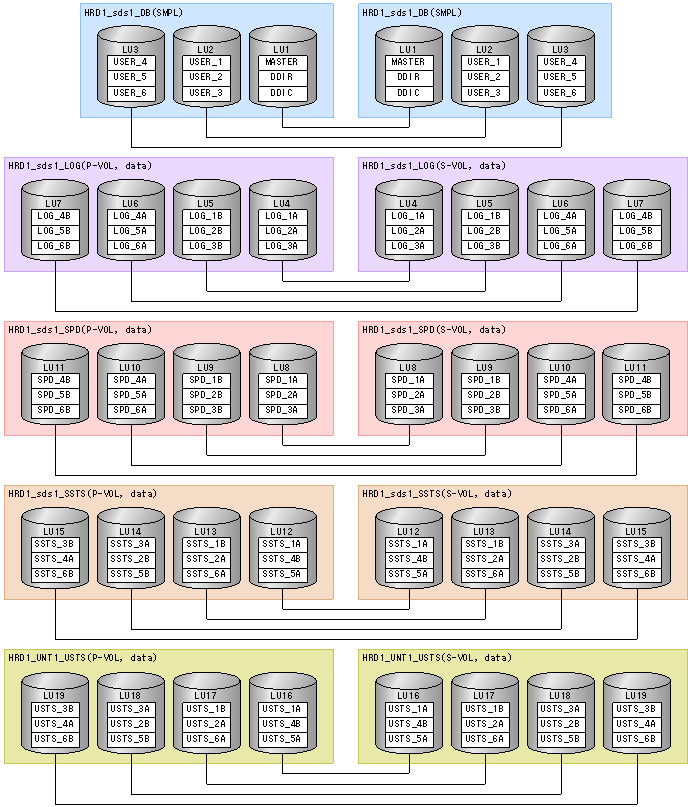 [図データ]