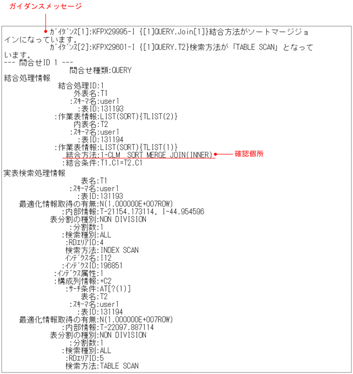 [図データ]