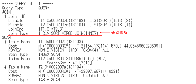 [図データ]