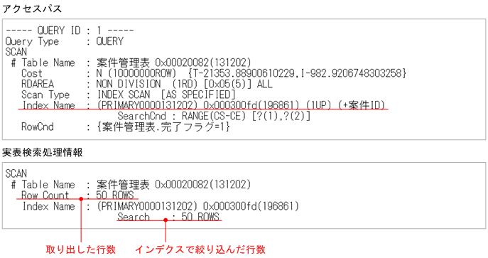 [図データ]