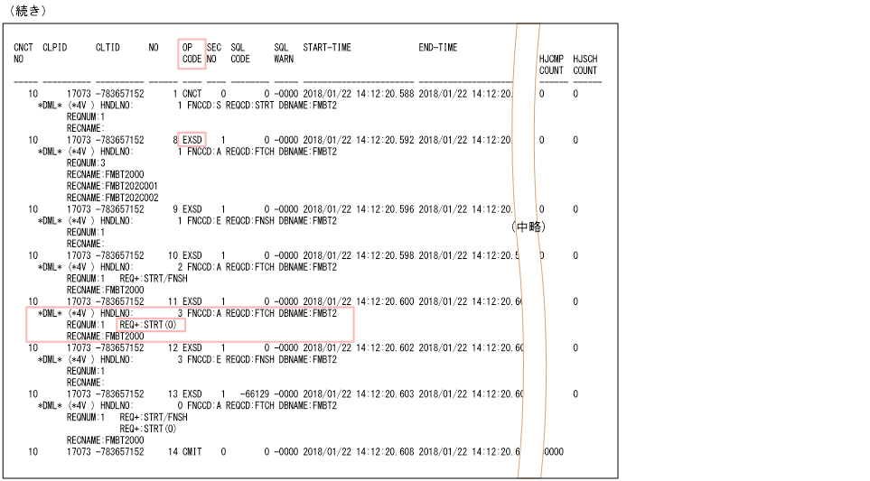 [図データ]