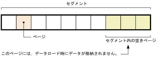 [図データ]