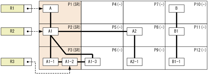 [図データ]