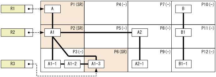 [図データ]