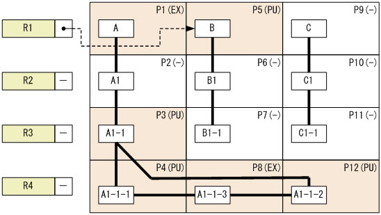 [図データ]