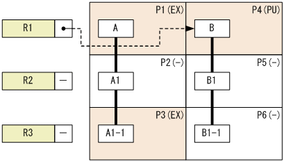 [図データ]