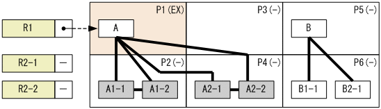 [図データ]