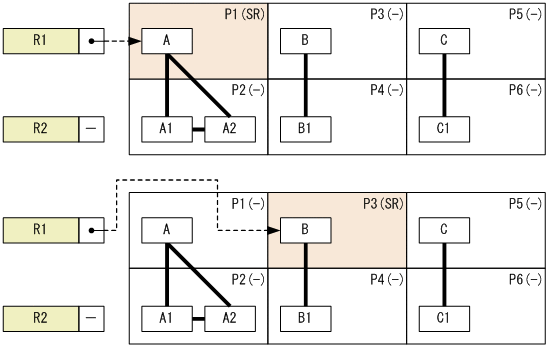 [図データ]