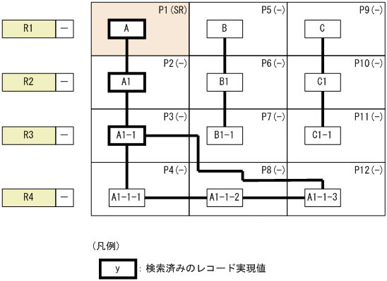 [図データ]