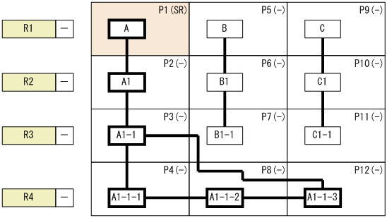 [図データ]