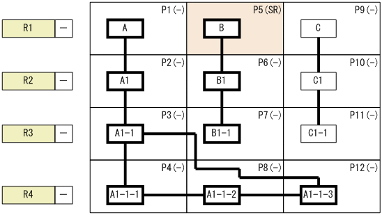 [図データ]